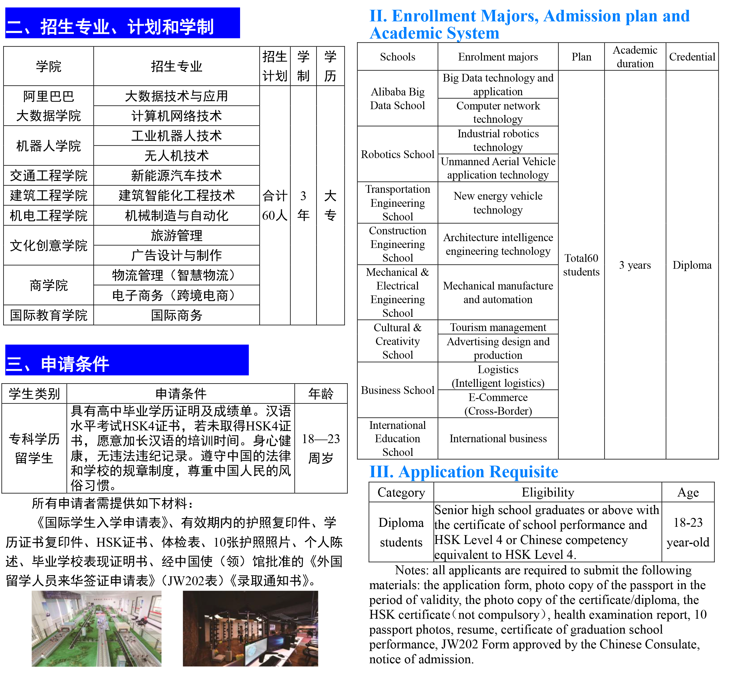 Application Guide